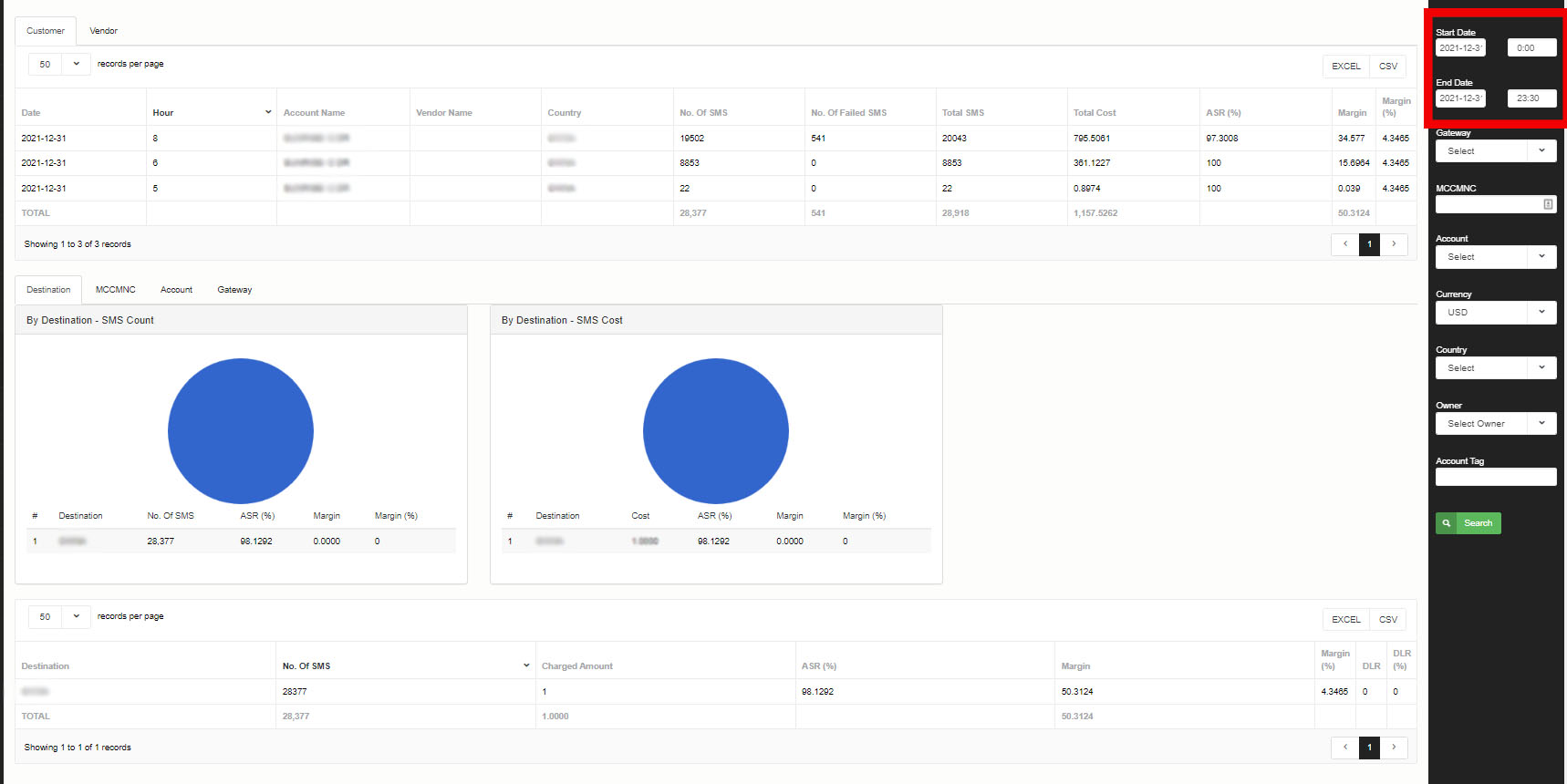 Live Monitoring Dashboards